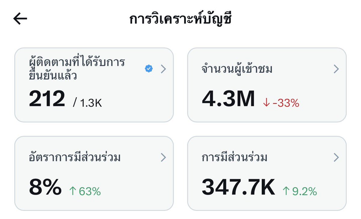 นู๋นัท ໒ ͚.ིྀ ݂ . ͚১ ft.มัมมี๊ยัยเถียน 田儿 tweet media