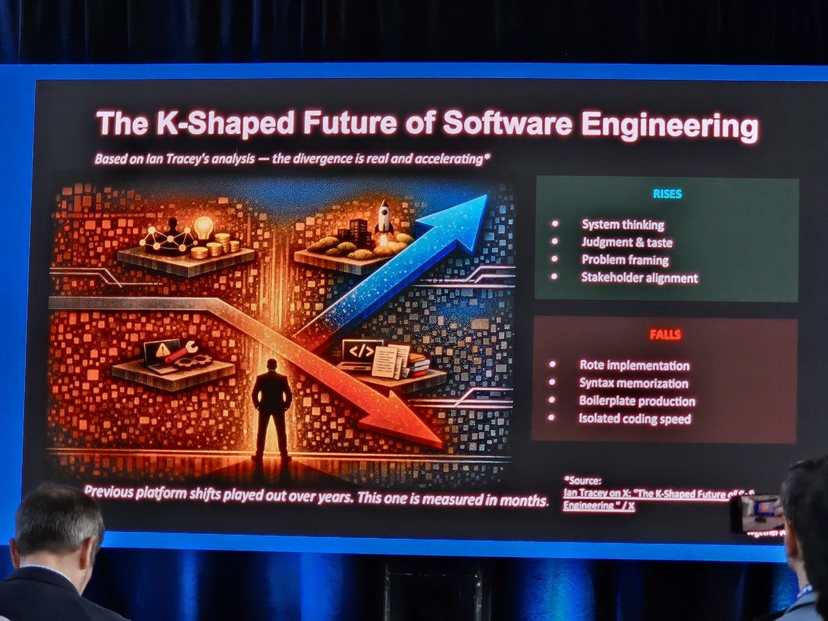 alison_cossette's tweet photo. "The measure is no longer the number of lines of code, but the impact on your business." @AnushElangovan https://t.co/qsjL1sIjAh
