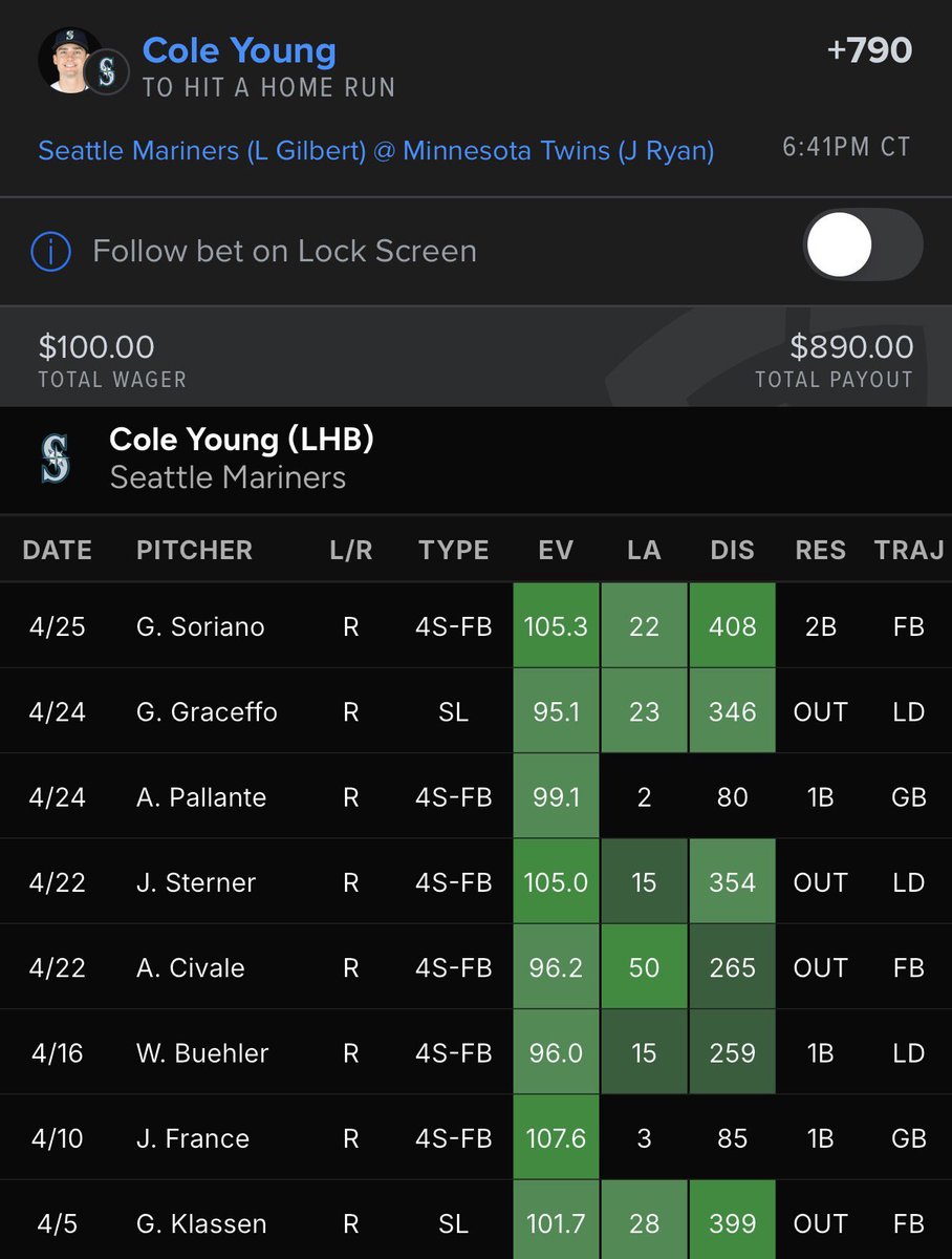 Prop Prince tweet media