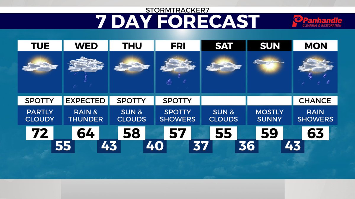 StormTracker7 tweet media