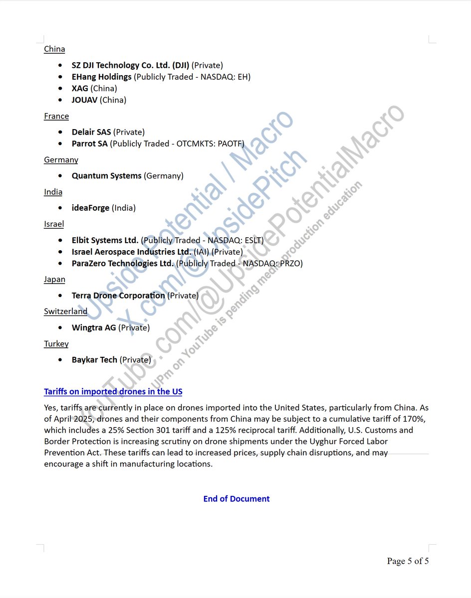 UpsidePitch's tweet photo. Wow Guys!

Drone ETF Report #2 of 2

UPm Industry Research:   "Drone Manufacturers" including military Drones

Thx 4 comments
Best
#gold
#silver
#miners
#miningstocks
#futures
#trading
#trader
#Markets
#MarketInsights
#options
#optionstrading
#technicalanalysis
#tradingmentor https://t.co/hPjiM3a1JI