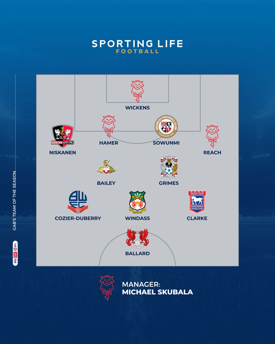 Sporting Life FC tweet media