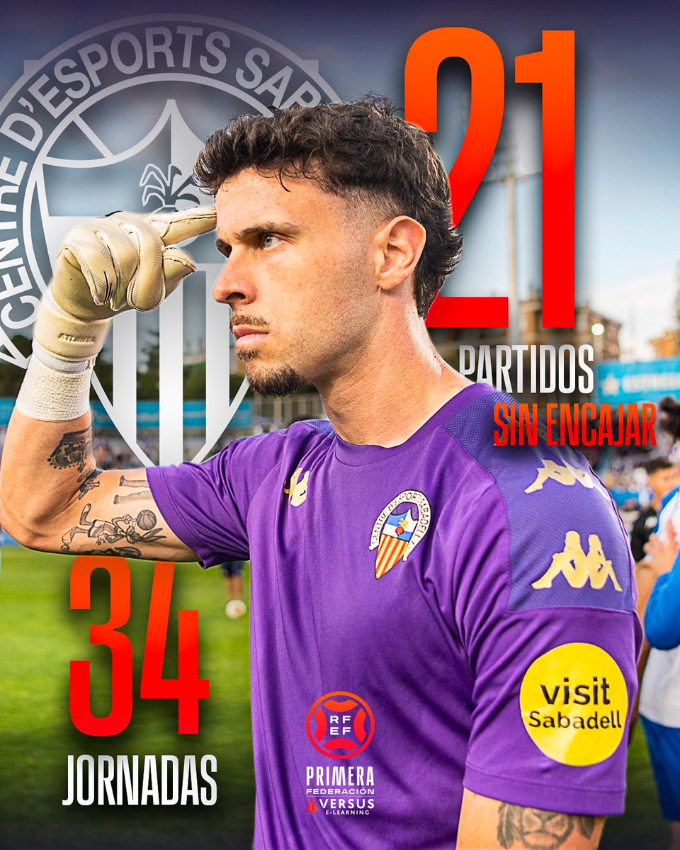 Primera_RFEF's tweet photo. 🤩 ¡𝗛-𝗜-𝗦-𝗧-𝗢-𝗥-𝗜-𝗔! 🤩

🧤 @Diego_Fuoli es el primer portero en conseguir 21 porterías a 0 en una temporada en #PrimeraFederación.

👏 Nos quedamos sin calificativos...

@CESabadell | #VersusELearning https://t.co/ik9J9rYClu