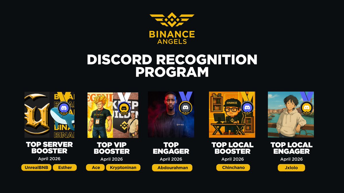 Binance Angels tweet media