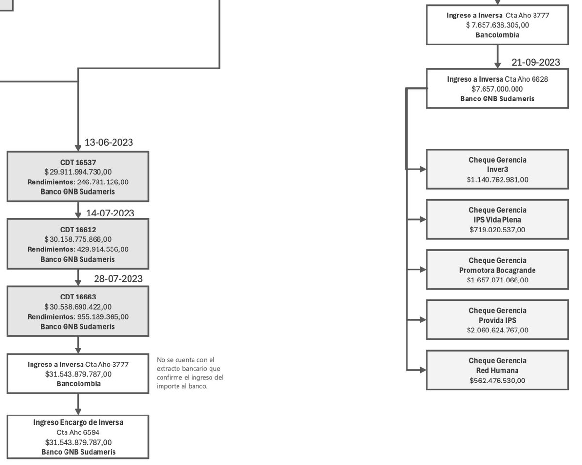 María José Navarro M tweet media