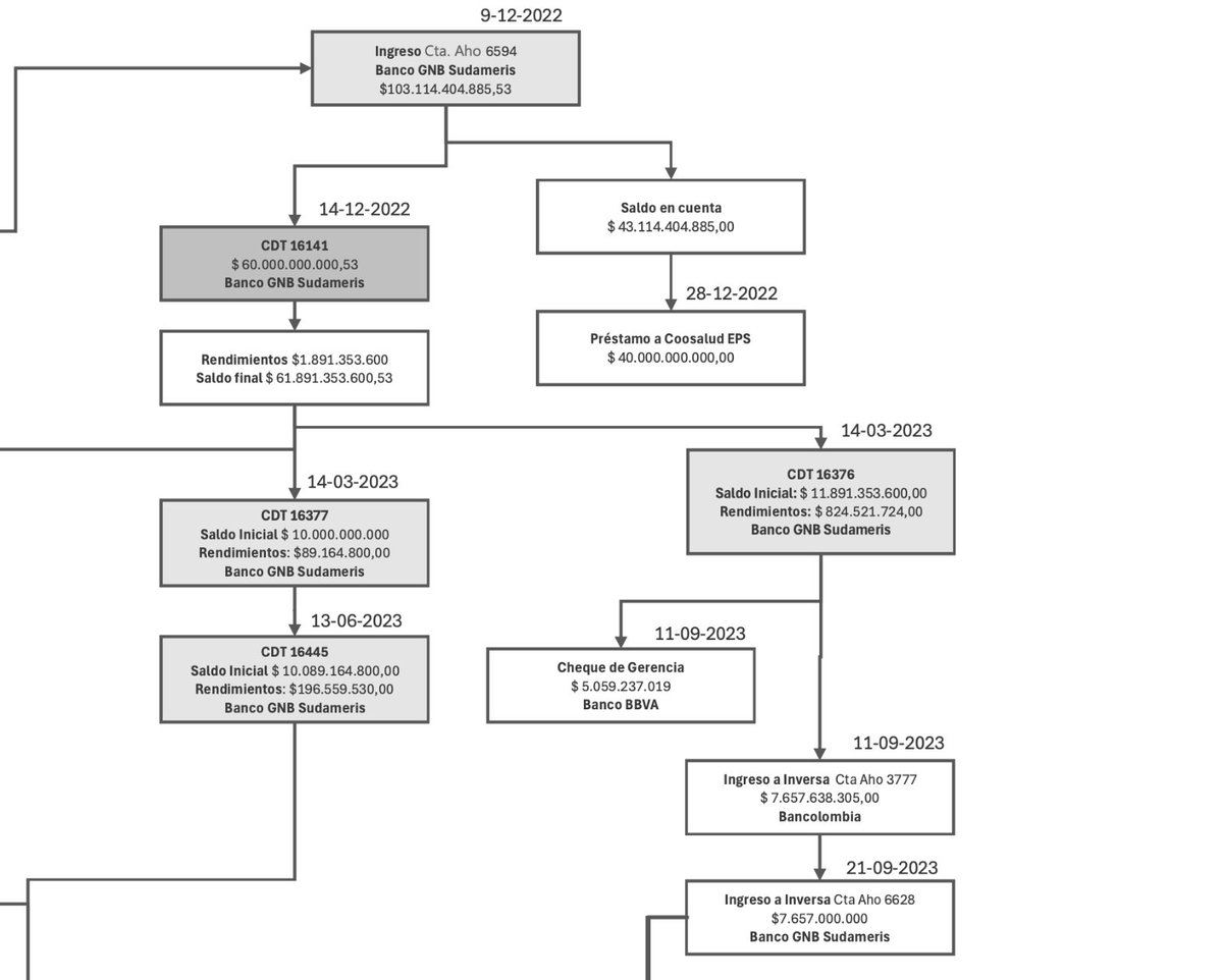 María José Navarro M tweet media