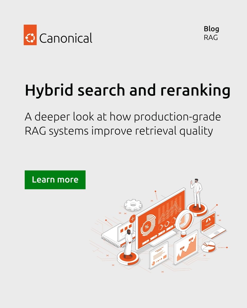 Canonical tweet media