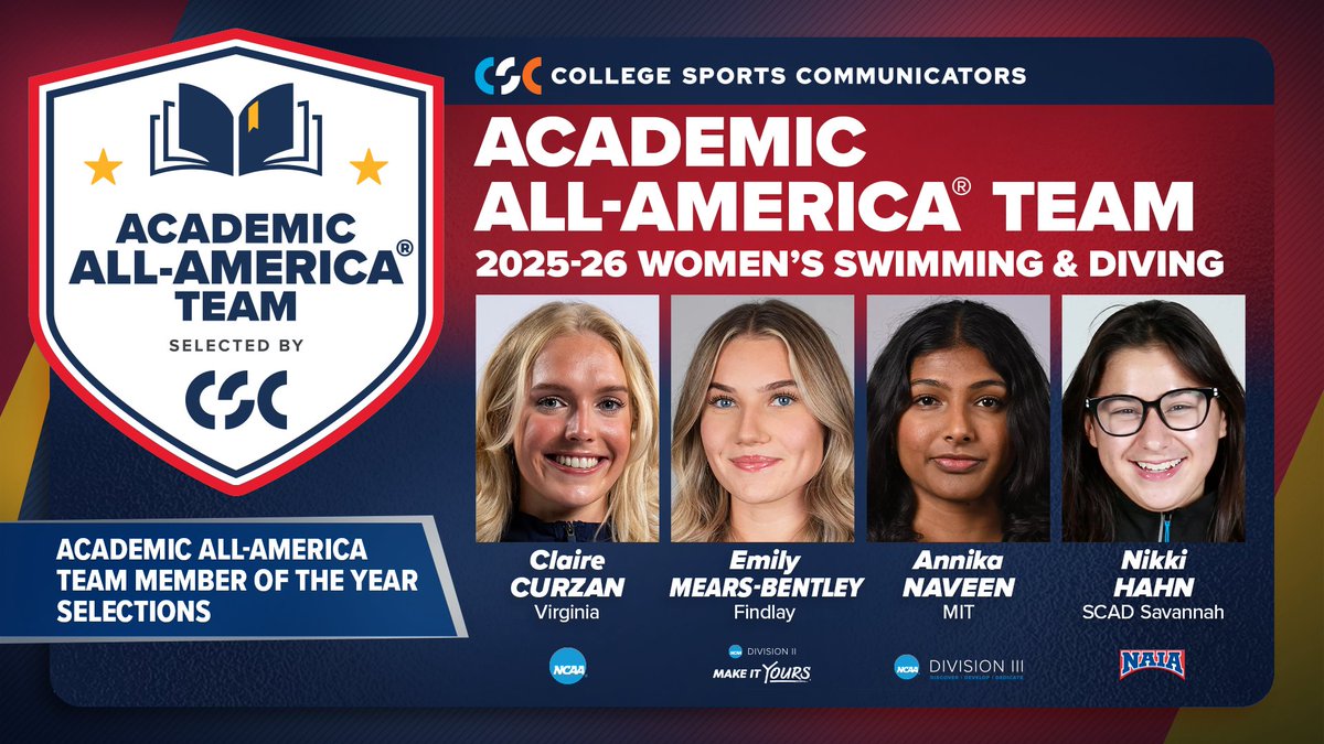 Academic All-America®, selected by CSC tweet media