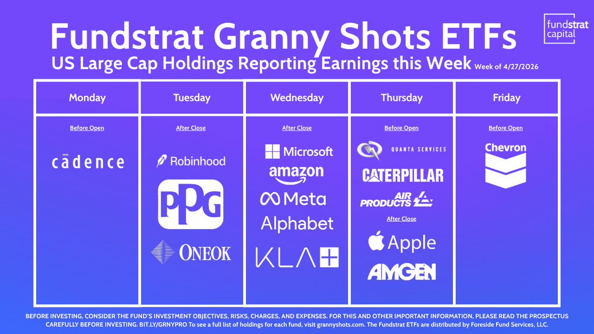 Fundstrat Capital tweet media