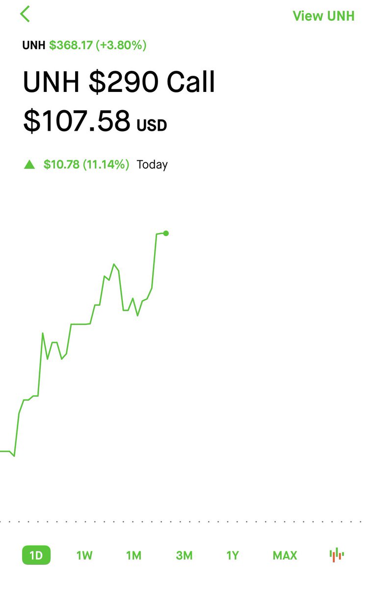 Mariusz_Invest's tweet image. Market bloodbath? UNH doesn't care. 🩸📉

Up 11% today and +88% overall on these Dec 2027 LEAPS. 

$UNH #Trading #Options #Investing