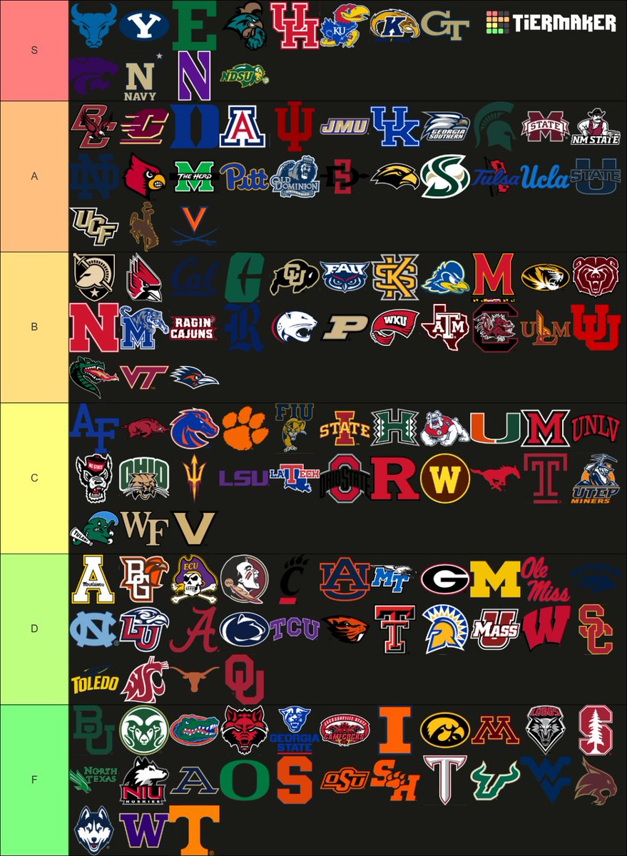 Walk-On Redshirts tweet media