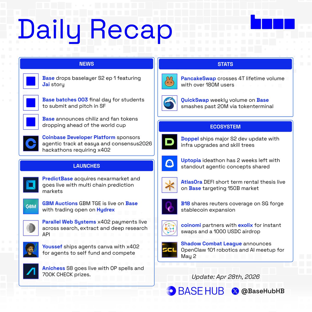 Base Hub 🛡️ tweet media
