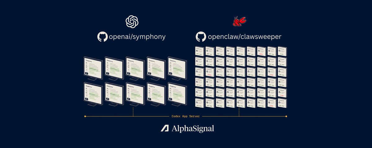 AlphaSignal AI (@AlphaSignalAI) on X
