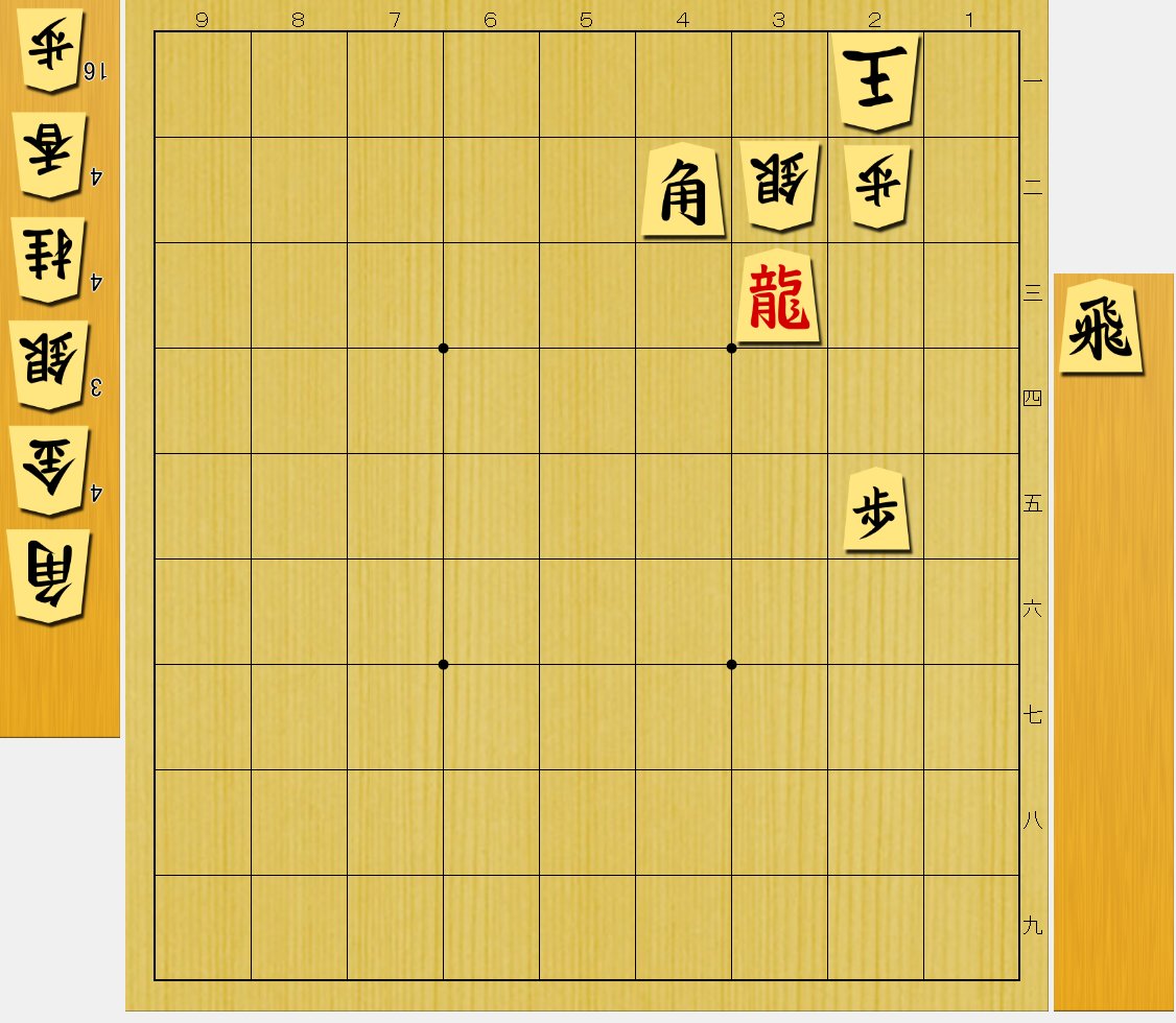 本日の営業を終了します。 詰将棋の正解は、△3一飛△1二玉△1三竜