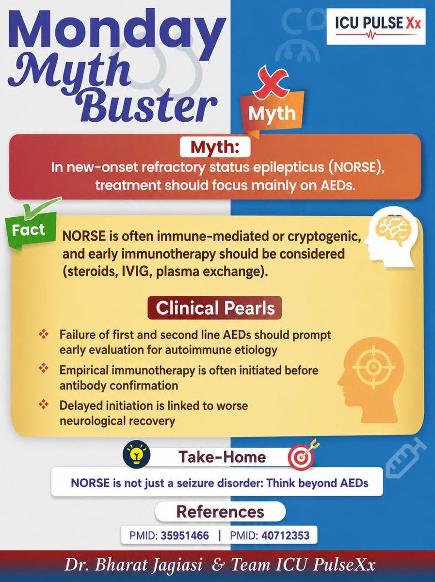 BharatJagiasi's tweet photo. ❌ Monday Myth Buster | ICU Pulse Xx

NORSE ≠ just seizures.

If AEDs are failing, pause and rethink—this could be immune-mediated.

⚡ Early immunotherapy can change outcomes. Delay can cost recovery.

🎯 Take-home:
Think beyond AEDs.

#ICUPulse #NORSE #StatusEpilepticus #NeuroCriticalCare #ClinicalPearls #bharatjagiasi