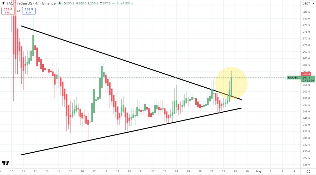 Satoshi Flipper tweet media