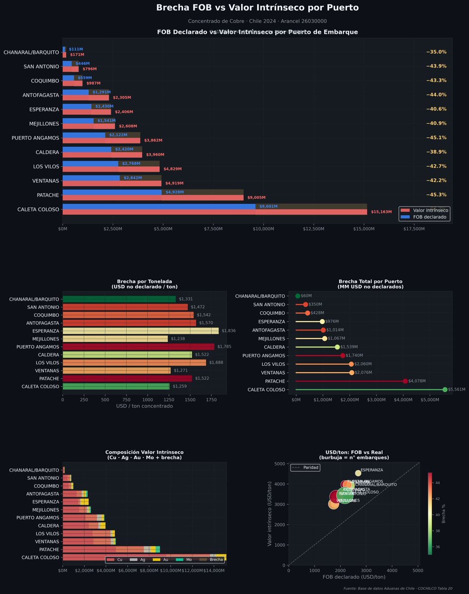 elalquimista tweet media