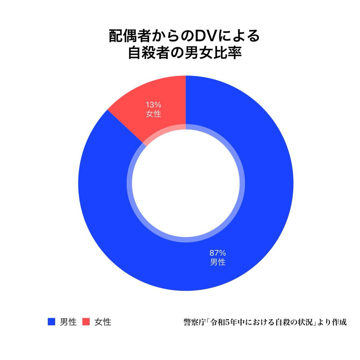 アダム・スミス tweet media