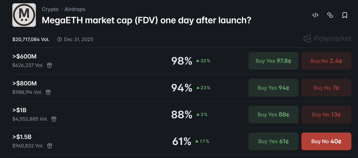 Route 2 FI tweet media