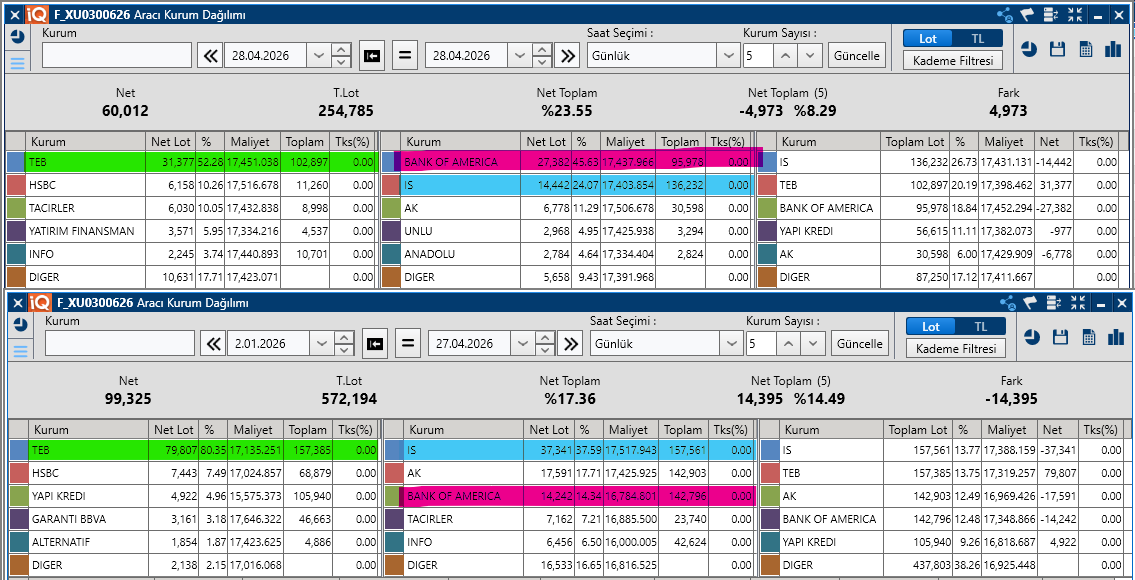 TeKNiK_aNaLYST tweet media
