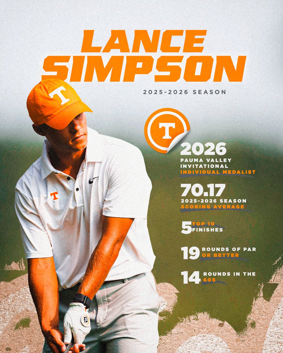 Tennessee Golf tweet media