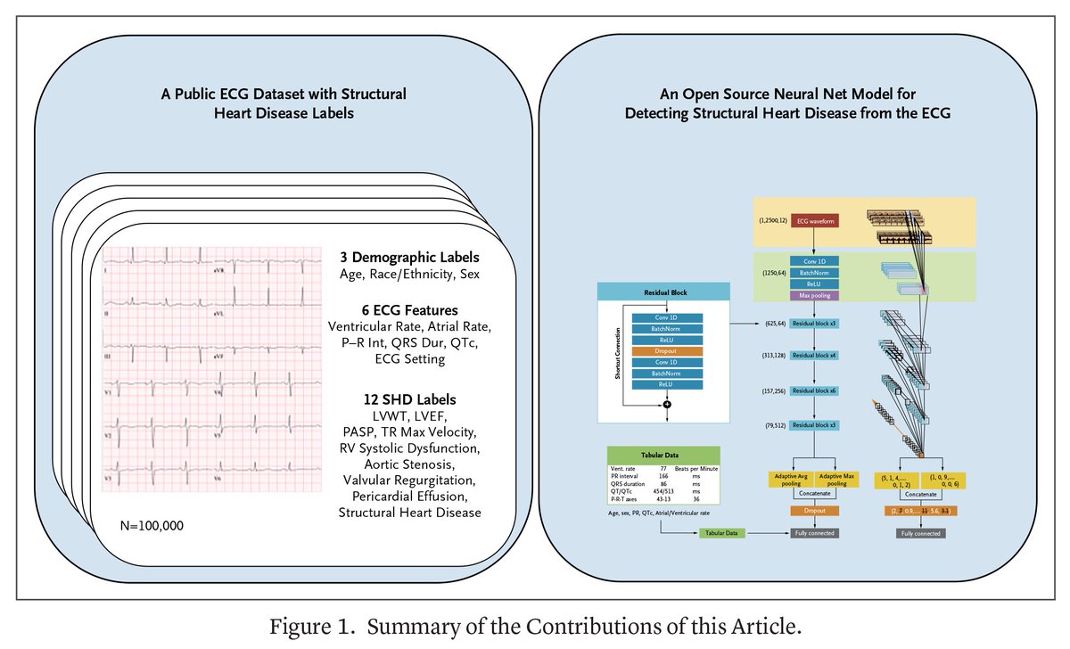 NEJM AI tweet media