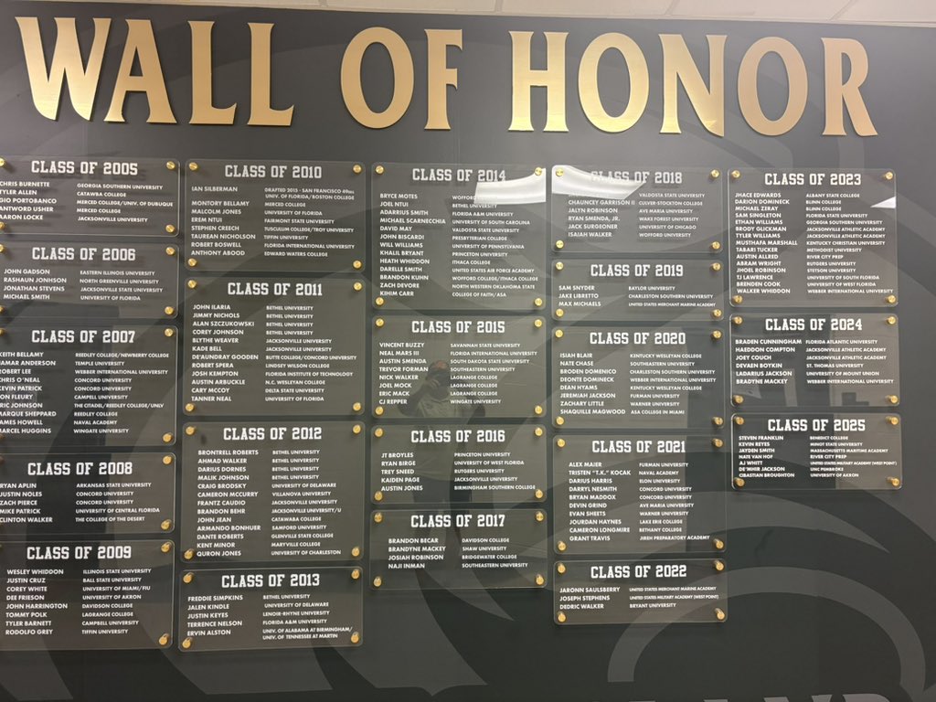 FIHSFOOTBALL's tweet photo. Over 20 FBS signees in the last 6 years. College guys swing by The Island this Spring. #playfast https://t.co/9ue3zggGbe