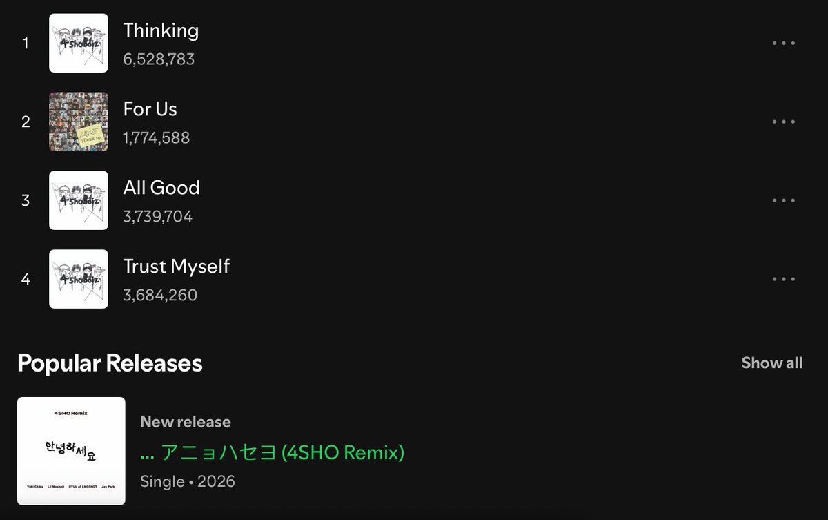 Imagine you are a 19 years old and just debuted 3 months ago but you have this masterpieces under your belt. Ryul the goat that you are! 😩

#RYUL_Annyeonghaseyo #4SHORemix #LNGSHOT