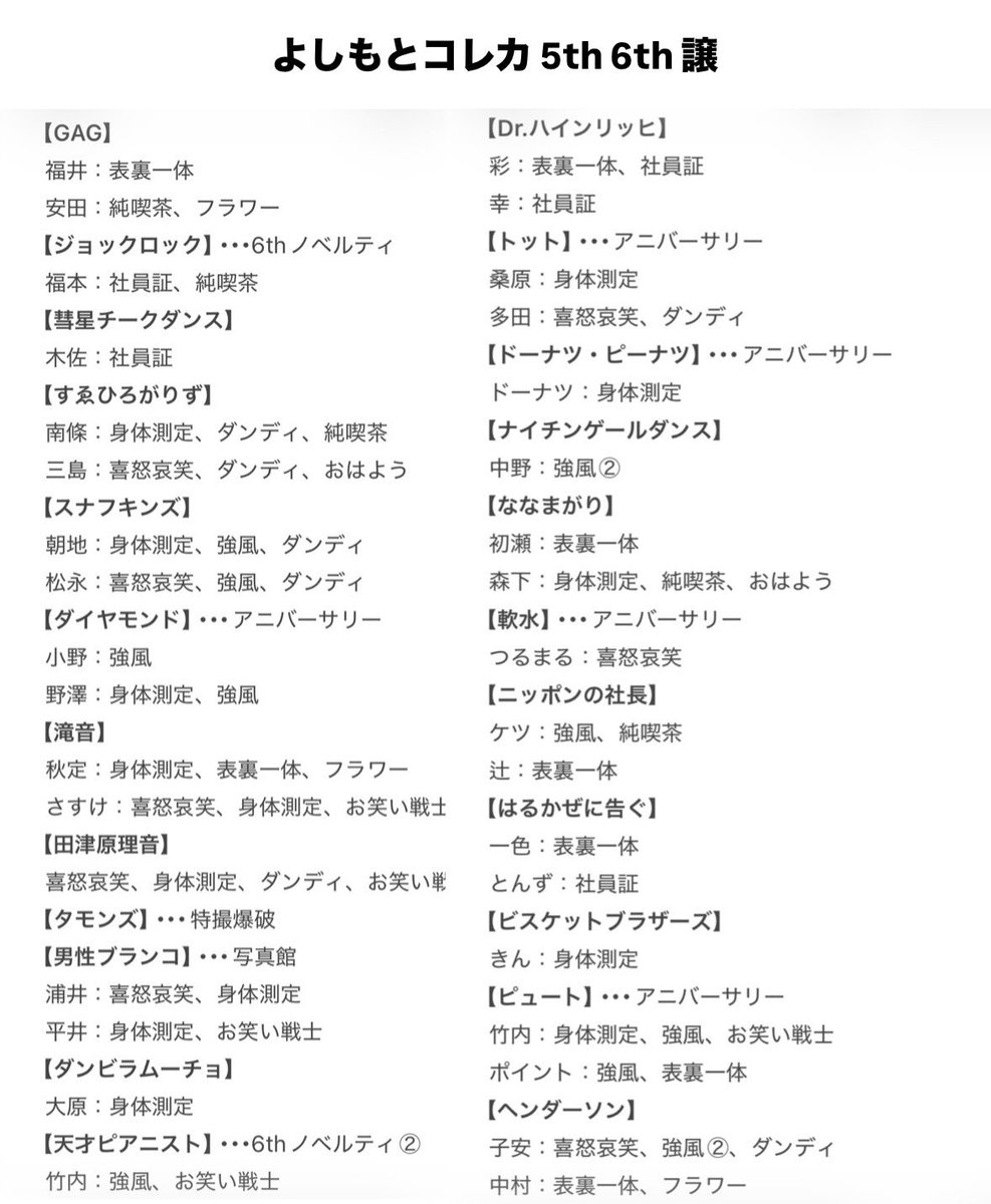 ⸜❤︎⸝‍ tweet media