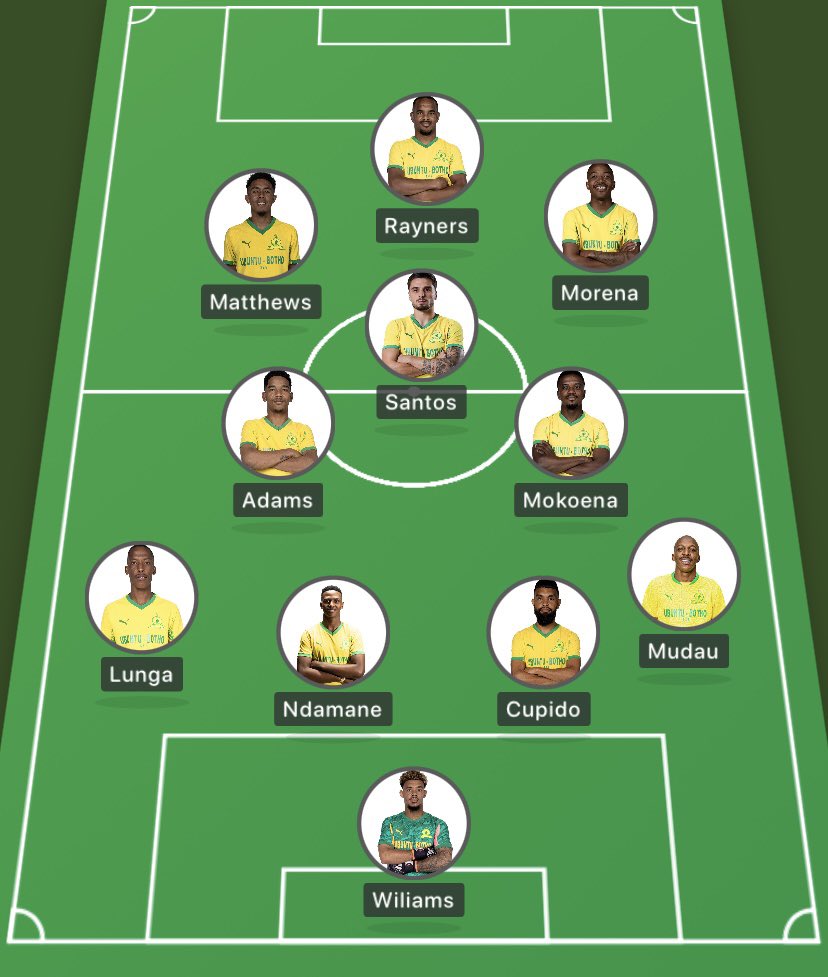 Sundowns OGs tweet media