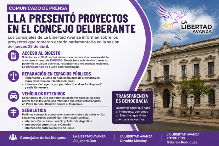 INFOCDELU's tweet photo. COMUNICADO DE PRENSA DE LLA: PRESENTARON PROYECTOS Y CUESTIONAN FALTA DE ACCESO AL DIGESTO
Los concejales de La Libertad Avanza expusieron una serie de iniciativas en la última sesión y advirtieron sobre la imposibilidad de acceder a información clave...
https://t.co/B1qbRbOKkT https://t.co/BLg9PgNq1A