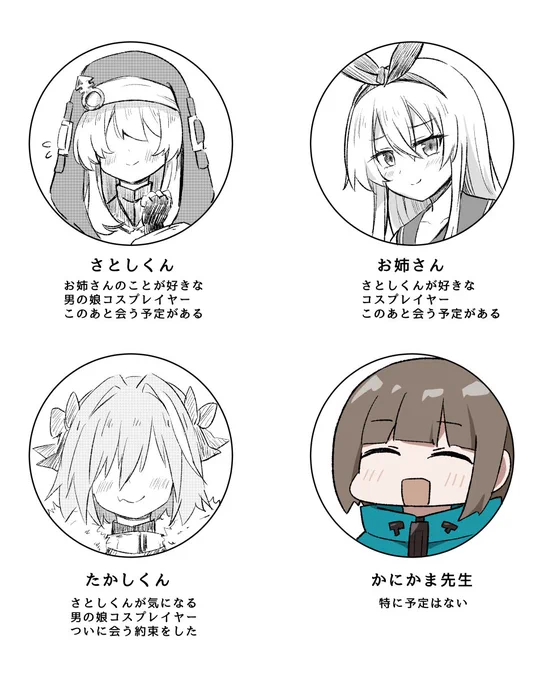 登場人物紹介 
