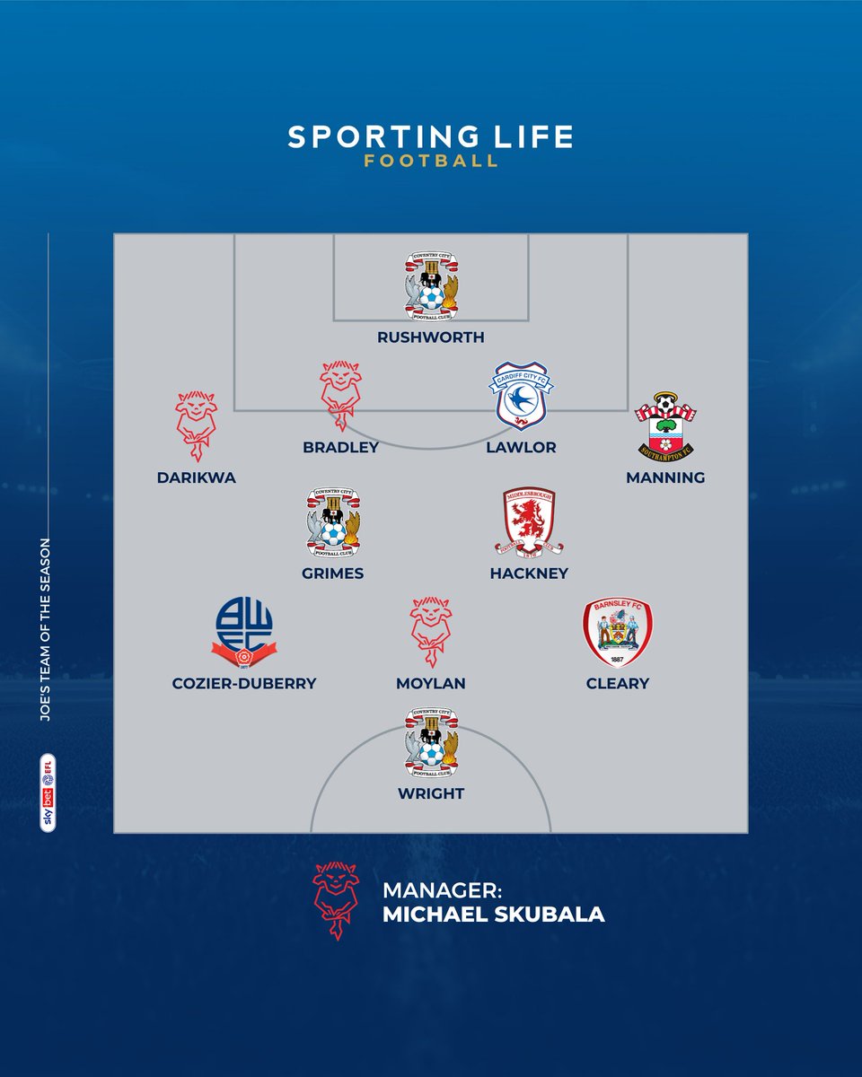 Sporting Life FC tweet media