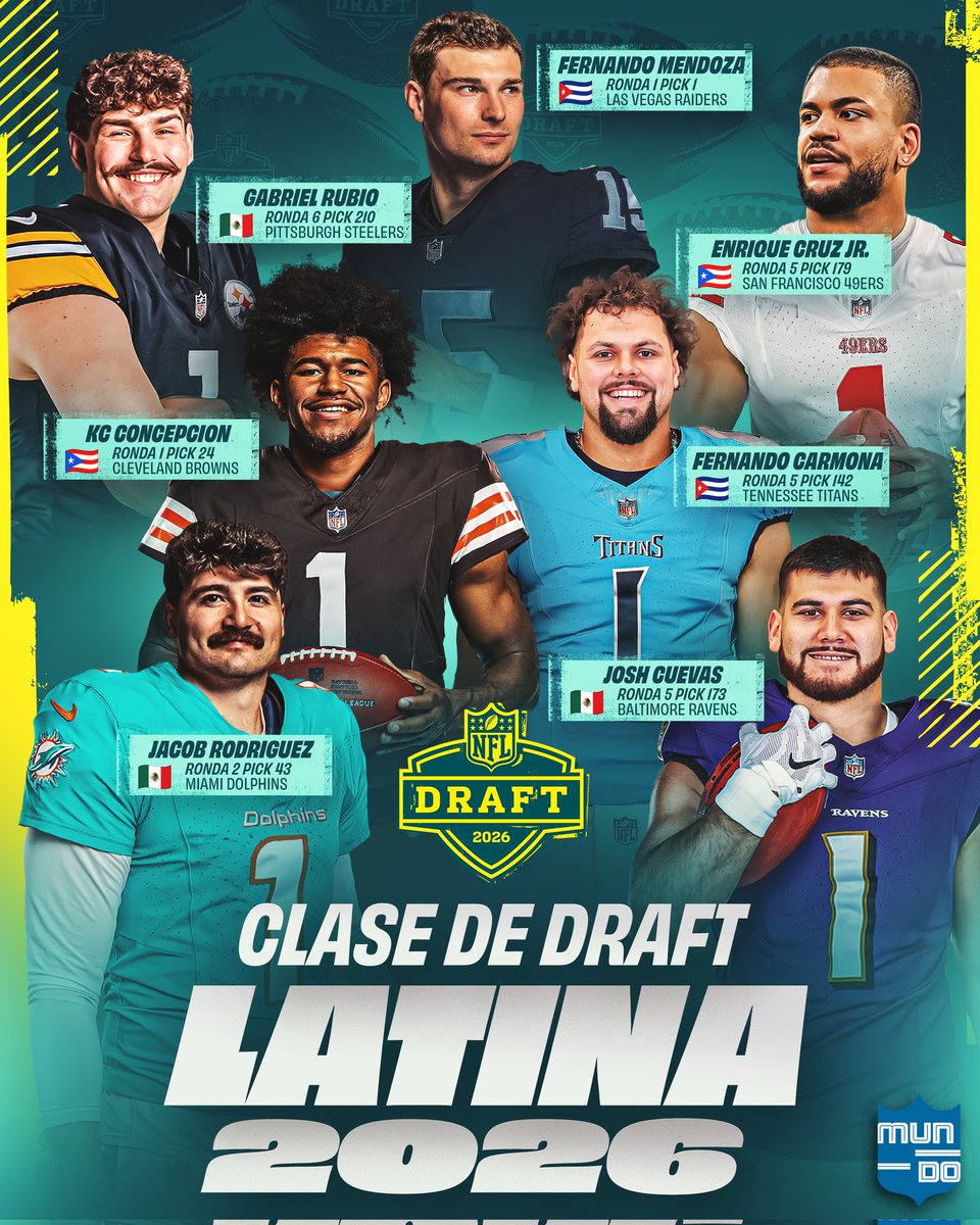 Mundo NFL tweet media