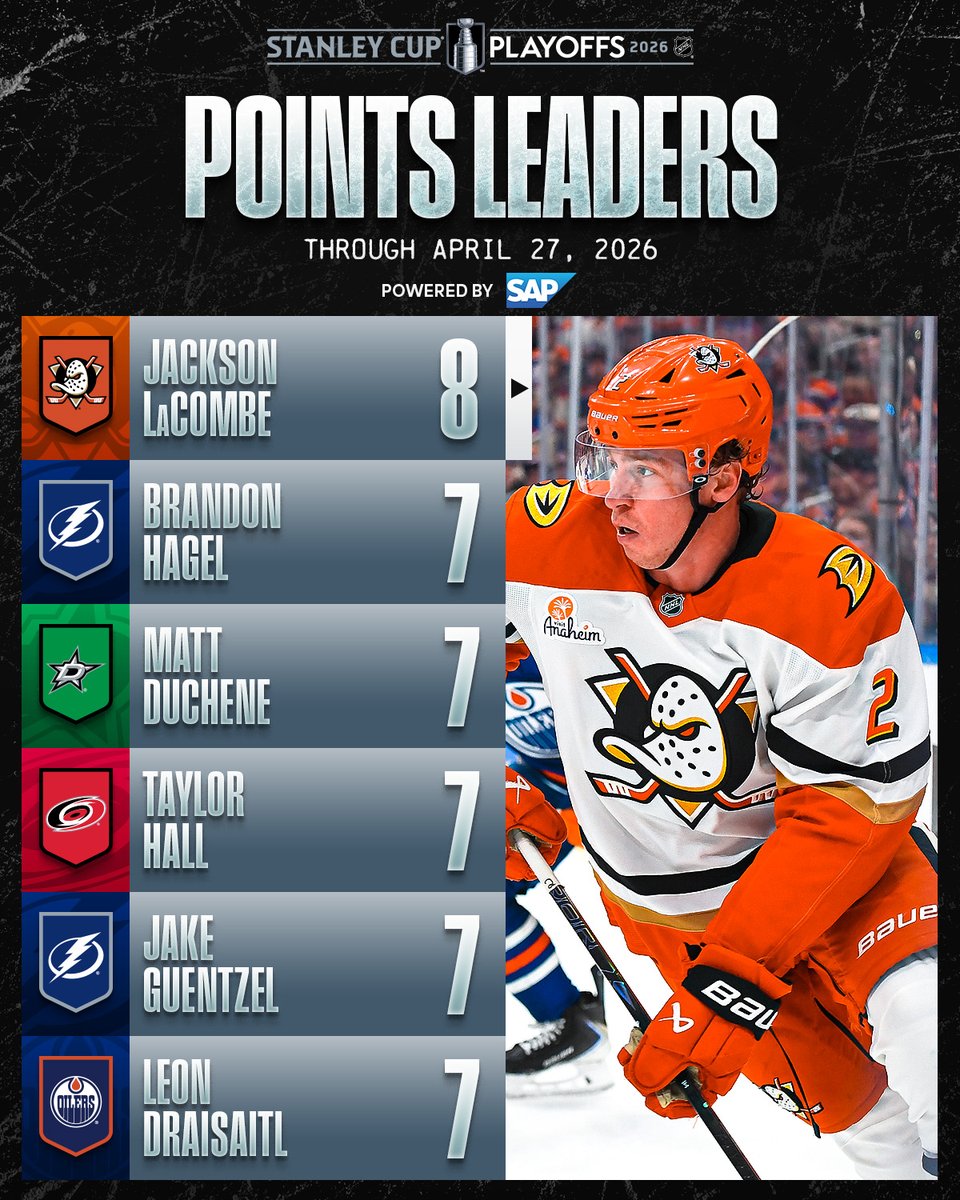 NHL tweet media