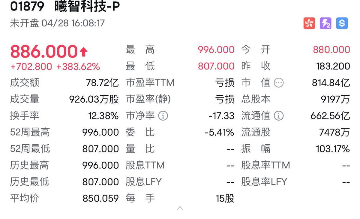 川沐｜Trumoo🐮 tweet media