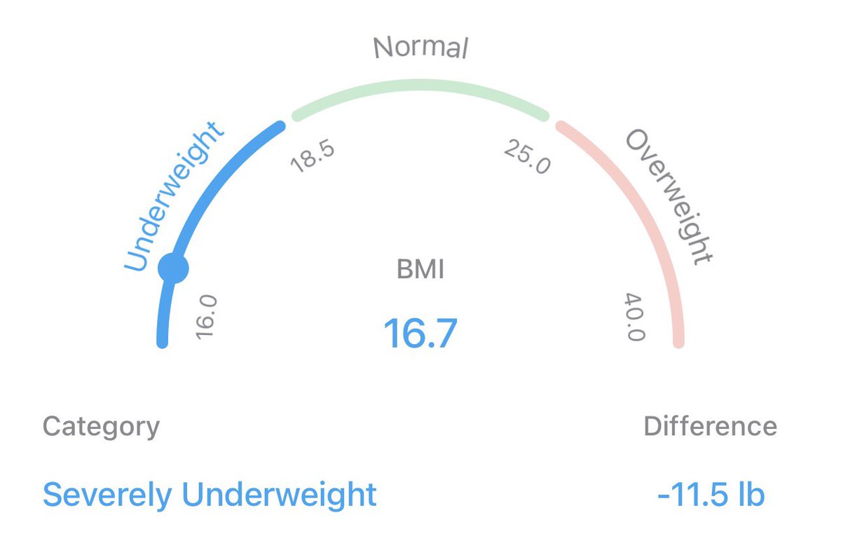 via⋆.ೃ࿔*:･ tweet media