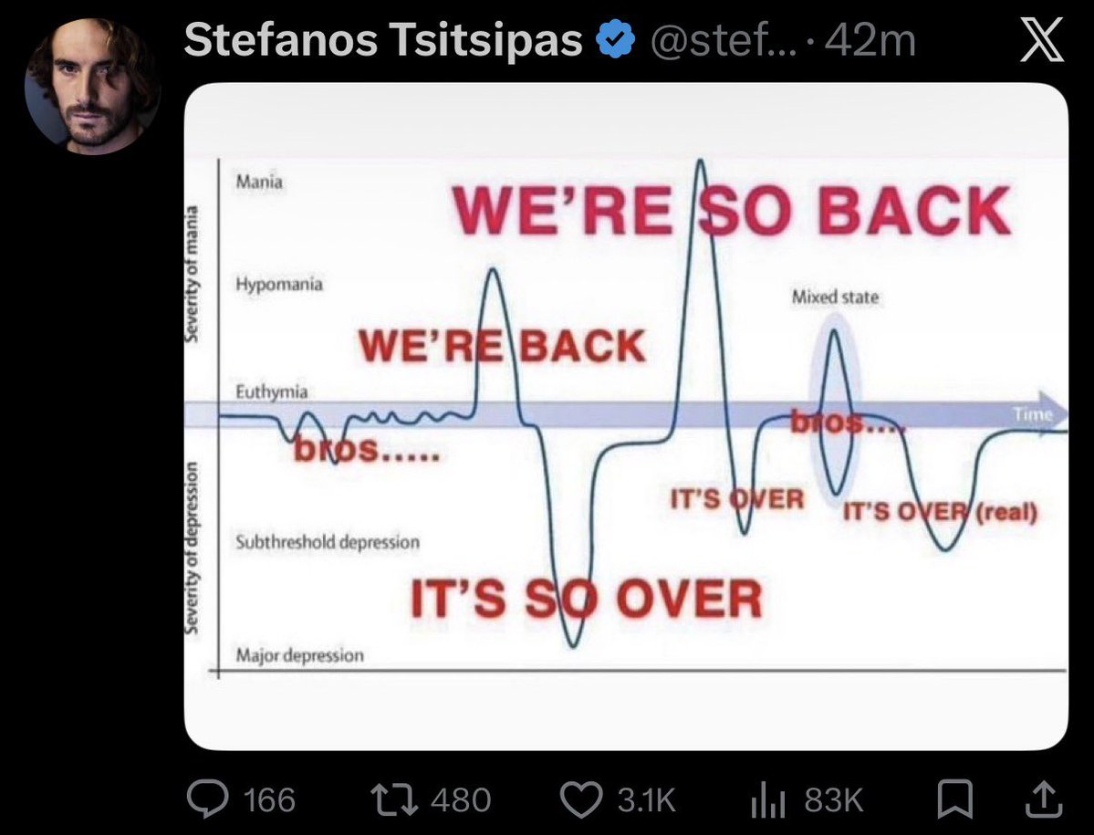 Barstool Tennis tweet media