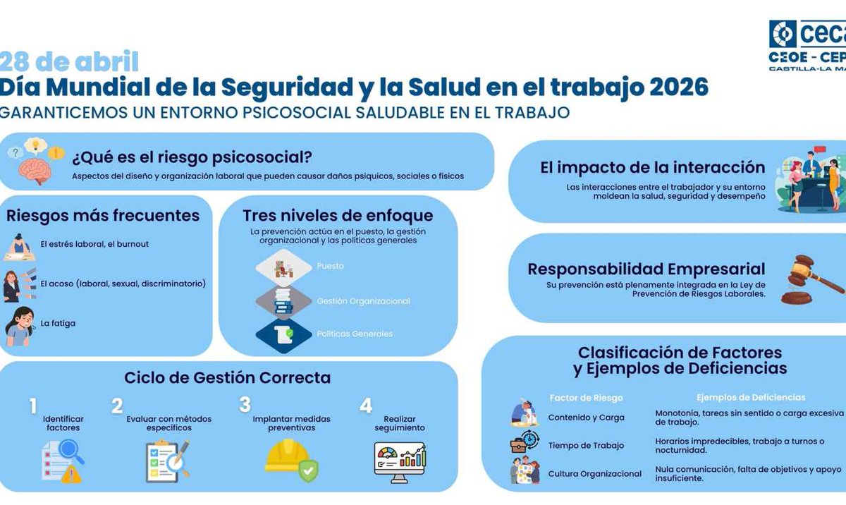 encastillalamancha tweet media