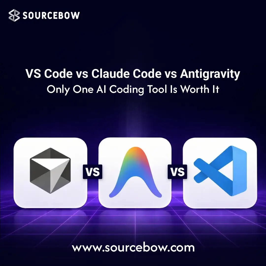 sourcebow's tweet photo. VS Code vs Claude Code vs Antigravity 👀
We tested all 3 workflows and the results aren’t what you’d expect.
If you care about speed + less friction while coding
https://t.co/MmNqPdBnrh
Which one are you using right now?
#sourcebow #developers #coding #ai #tech https://t.co/kSf5qlicLg