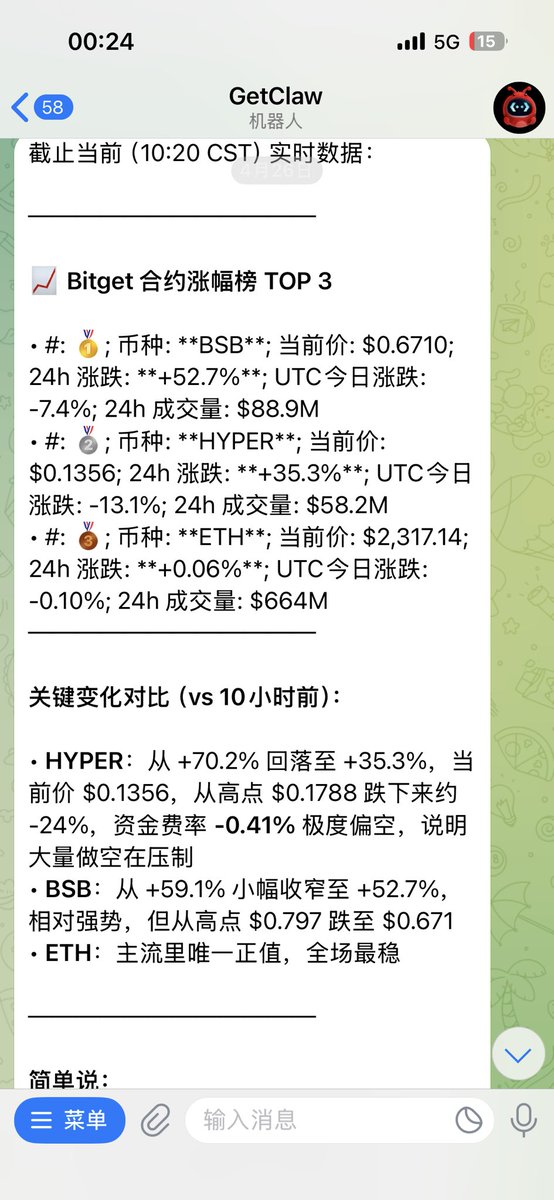 lulu47659889738's tweet photo. 【参赛总结｜Bitget AI Agent 交易大赛】
         我是如何做到在本次交易赛$120→$194，+62.3% 收益率｜全程 AI 辅助实盘完全做空妖币实现盈利，本套策略非常适合当下妖币末期行情，也感谢bitget提供的机会，建议各位老师赶快用起来！

────────────

     为何建议使用这套策略：前段时间妖币盛行，各mm趁行情回暖爆拉各种高控盘山寨，各种抓妖币做多策略层出不穷，而行情是变化的，我们需要更换我们的策略，目前来看追多的散户极多，这让更多高控山寨半路杀多，我设置的这套策略的核心逻辑就是严格设立止损止盈，在量能多空比等发生翻转时依靠betclaw精准做空，获取盈利

📌 一、策略概述

策略类型：小市值控盘币做空策略

核心逻辑：通过betclaw扫描低流动性、高控盘的小市值代币在庄家拉盘出货阶段，价格存在严重高估。通过识别庄家出货的技术信号与衍生品数据异常，在高位入场做空，捕捉价格回归合理区间的下行利润。

       这套策略的本质是信息不对称套利——普通散户看不到主力的实时持仓变化和 OI 流向，但 AI 可以。GetClaw 实时扫描多空比、OI 变化、主力持仓偏向、资金费率，将这些数据聚合后我来做最终判断，AI 负责执行。

整个 7 天赛程，全程只做空，没有开过任何多单。选币不追热点、不追涨，只等信号同时满足才入场。

────────────

📌 二、GetClaw 使用方式

配置方式：
通过 Telegram 与 GetClaw 对话，用自然语言描述我想要的分析维度，GetClaw 自动调取实时数据返回结构化分析结果，我确认后由 AI 直接执行开仓、设置止盈止损或者执行整套策略做到全自动交易，（betclaw完全可以，不输其他机器人，使用体验感总体来说还是很不错的）

主要使用的功能：

🔍 实时数据扫描
• OI（未平仓量）变化趋势：识别多头资金是否在撤离
• 顶部交易员持仓比例（Top Traders by Position Size）：判断主力方向
• 多空比（Long/Short Ratio）：观察散户情绪与主力方向是否背离
• 资金费率：异常正值代表多头拥挤，反转信号

📊 K 线结构分析
• 识别射击之星、长上影等顶部形态
• 量价关系分析：高位缩量滞涨确认出货

⚡ 直接执行交易
• AI 自动完成合约开仓 + TP/SL 挂单，无需手动操作（如图）

────────────

📌 三、数据展示

账户整体表现

• 项目: 比赛周期; 数值: 2026-04-20 ～ 2026-04-27
• 项目: 初始资金; 数值: $120.00 USDT
• 项目: 最终余额; 数值: $194.72 USDT
• 项目: 净盈利; 数值: **+$74.72 USDT**
• 项目: **总收益率**; 数值: **+62.3%** 🔥
全部交易记录

• #: 1; 方向: 空; 开仓价: $0.6695; 平仓价: $0.5522; 净盈亏: **+$6.92**; 盈亏比: 约 2:1
• #: 2; 方向: 空; 开仓价: $1.600; 平仓价: $1.593; 净盈亏: -$0.10; 盈亏比: -
• #: 3; 方向: 空; 开仓价: $1.581; 平仓价: $1.629; 净盈亏: **-$1.45**; 盈亏比: 亏损单
• #: 4; 方向: 空; 开仓价: $0.2155; 平仓价: $0.1754; 净盈亏: **+$22.15**; 盈亏比: 3.5:1
• #: 5; 方向: 空; 开仓价: $0.8447; 平仓价: $0.7424; 净盈亏: **+$50.44**; 盈亏比: 4:1
胜率：60%｜综合盈亏比：约 51:1
最大亏损单仅 -$1.45，最大盈利单 +$50.44（如图）

────────────

📌 四、总结与反思

这次比赛最大的验证是：AI 真的能做到人工做不到的事。

不是说 AI 比人聪明，而是它能同时盯住多个数据维度——OI 的分钟级变化、主力持仓比例的实时漂移、资金费率的异常波动——这些信息量远超人工能处理的上限。getclaw非常符合这一点，如果让人工来监控这么多信息，显然会非常繁琐，且容易错过进场时机，getclaw可以提供更便利更正确的交易方向，且处理很多复杂信息进行分析，帮助我们提高胜率，减去不必要的盯盘时间（如图）

但 AI 也有局限。AI不是万能的，ORCA 那两笔连续亏损说明：数据信号对，不代表时机对。AI 给出的是概率，不是确定性。如何在"信号出现"和"时机成熟"之间找到那个节点，仍然需要人的判断。我们在使用时也需要有自己的判断

下一步想探索的方向：
• 给这套策略分批止盈机制，而不是单一目标价全出
• 多标的扫描自动预警，更多场所
• 把这套做空逻辑系统继续优化，设置更多监控方向

────────────

📌 五、对 GetClaw 的产品建议

1.希望能减少监控的时间间隔，对于山寨币来说，短时间跌涨幅度很大，目前使用情况来看，我在让getclaw帮我监控庄家动向时最少也是10分钟，希望以后能改进到更短时间
2.最重要的还是希望能增强getclaw的反应速度，目前来看我在发出指令后常常会有很大的延迟，时常要1分钟左右才能执行操作，不知道是api接口还是算法的原因希望官方能够重视，更快速的反应能更好的利用产品
@Bitget_zh @bitget 

#BitgetAIAgent #GetClaw #AITrading #Crypto