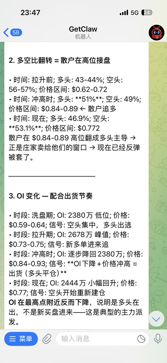 lulu47659889738's tweet photo. 【参赛总结｜Bitget AI Agent 交易大赛】
         我是如何做到在本次交易赛$120→$194，+62.3% 收益率｜全程 AI 辅助实盘完全做空妖币实现盈利，本套策略非常适合当下妖币末期行情，也感谢bitget提供的机会，建议各位老师赶快用起来！

────────────

     为何建议使用这套策略：前段时间妖币盛行，各mm趁行情回暖爆拉各种高控盘山寨，各种抓妖币做多策略层出不穷，而行情是变化的，我们需要更换我们的策略，目前来看追多的散户极多，这让更多高控山寨半路杀多，我设置的这套策略的核心逻辑就是严格设立止损止盈，在量能多空比等发生翻转时依靠betclaw精准做空，获取盈利

📌 一、策略概述

策略类型：小市值控盘币做空策略

核心逻辑：通过betclaw扫描低流动性、高控盘的小市值代币在庄家拉盘出货阶段，价格存在严重高估。通过识别庄家出货的技术信号与衍生品数据异常，在高位入场做空，捕捉价格回归合理区间的下行利润。

       这套策略的本质是信息不对称套利——普通散户看不到主力的实时持仓变化和 OI 流向，但 AI 可以。GetClaw 实时扫描多空比、OI 变化、主力持仓偏向、资金费率，将这些数据聚合后我来做最终判断，AI 负责执行。

整个 7 天赛程，全程只做空，没有开过任何多单。选币不追热点、不追涨，只等信号同时满足才入场。

────────────

📌 二、GetClaw 使用方式

配置方式：
通过 Telegram 与 GetClaw 对话，用自然语言描述我想要的分析维度，GetClaw 自动调取实时数据返回结构化分析结果，我确认后由 AI 直接执行开仓、设置止盈止损或者执行整套策略做到全自动交易，（betclaw完全可以，不输其他机器人，使用体验感总体来说还是很不错的）

主要使用的功能：

🔍 实时数据扫描
• OI（未平仓量）变化趋势：识别多头资金是否在撤离
• 顶部交易员持仓比例（Top Traders by Position Size）：判断主力方向
• 多空比（Long/Short Ratio）：观察散户情绪与主力方向是否背离
• 资金费率：异常正值代表多头拥挤，反转信号

📊 K 线结构分析
• 识别射击之星、长上影等顶部形态
• 量价关系分析：高位缩量滞涨确认出货

⚡ 直接执行交易
• AI 自动完成合约开仓 + TP/SL 挂单，无需手动操作（如图）

────────────

📌 三、数据展示

账户整体表现

• 项目: 比赛周期; 数值: 2026-04-20 ～ 2026-04-27
• 项目: 初始资金; 数值: $120.00 USDT
• 项目: 最终余额; 数值: $194.72 USDT
• 项目: 净盈利; 数值: **+$74.72 USDT**
• 项目: **总收益率**; 数值: **+62.3%** 🔥
全部交易记录

• #: 1; 方向: 空; 开仓价: $0.6695; 平仓价: $0.5522; 净盈亏: **+$6.92**; 盈亏比: 约 2:1
• #: 2; 方向: 空; 开仓价: $1.600; 平仓价: $1.593; 净盈亏: -$0.10; 盈亏比: -
• #: 3; 方向: 空; 开仓价: $1.581; 平仓价: $1.629; 净盈亏: **-$1.45**; 盈亏比: 亏损单
• #: 4; 方向: 空; 开仓价: $0.2155; 平仓价: $0.1754; 净盈亏: **+$22.15**; 盈亏比: 3.5:1
• #: 5; 方向: 空; 开仓价: $0.8447; 平仓价: $0.7424; 净盈亏: **+$50.44**; 盈亏比: 4:1
胜率：60%｜综合盈亏比：约 51:1
最大亏损单仅 -$1.45，最大盈利单 +$50.44（如图）

────────────

📌 四、总结与反思

这次比赛最大的验证是：AI 真的能做到人工做不到的事。

不是说 AI 比人聪明，而是它能同时盯住多个数据维度——OI 的分钟级变化、主力持仓比例的实时漂移、资金费率的异常波动——这些信息量远超人工能处理的上限。getclaw非常符合这一点，如果让人工来监控这么多信息，显然会非常繁琐，且容易错过进场时机，getclaw可以提供更便利更正确的交易方向，且处理很多复杂信息进行分析，帮助我们提高胜率，减去不必要的盯盘时间（如图）

但 AI 也有局限。AI不是万能的，ORCA 那两笔连续亏损说明：数据信号对，不代表时机对。AI 给出的是概率，不是确定性。如何在"信号出现"和"时机成熟"之间找到那个节点，仍然需要人的判断。我们在使用时也需要有自己的判断

下一步想探索的方向：
• 给这套策略分批止盈机制，而不是单一目标价全出
• 多标的扫描自动预警，更多场所
• 把这套做空逻辑系统继续优化，设置更多监控方向

────────────

📌 五、对 GetClaw 的产品建议

1.希望能减少监控的时间间隔，对于山寨币来说，短时间跌涨幅度很大，目前使用情况来看，我在让getclaw帮我监控庄家动向时最少也是10分钟，希望以后能改进到更短时间
2.最重要的还是希望能增强getclaw的反应速度，目前来看我在发出指令后常常会有很大的延迟，时常要1分钟左右才能执行操作，不知道是api接口还是算法的原因希望官方能够重视，更快速的反应能更好的利用产品
@Bitget_zh @bitget 

#BitgetAIAgent #GetClaw #AITrading #Crypto