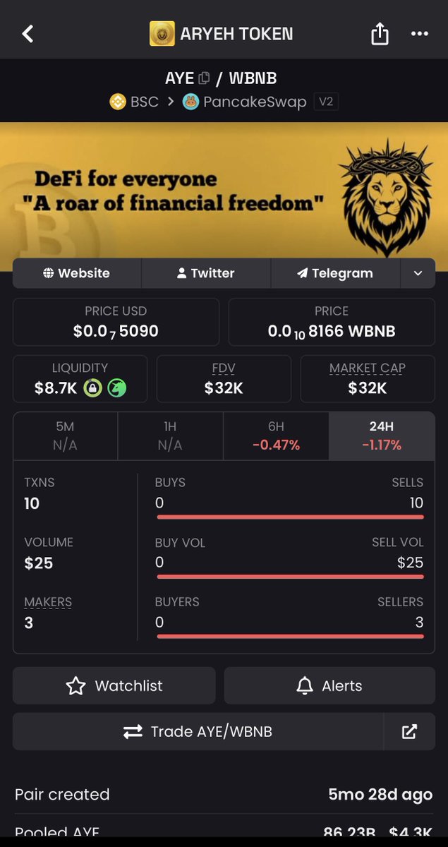 Horizonal 🦊 tweet media