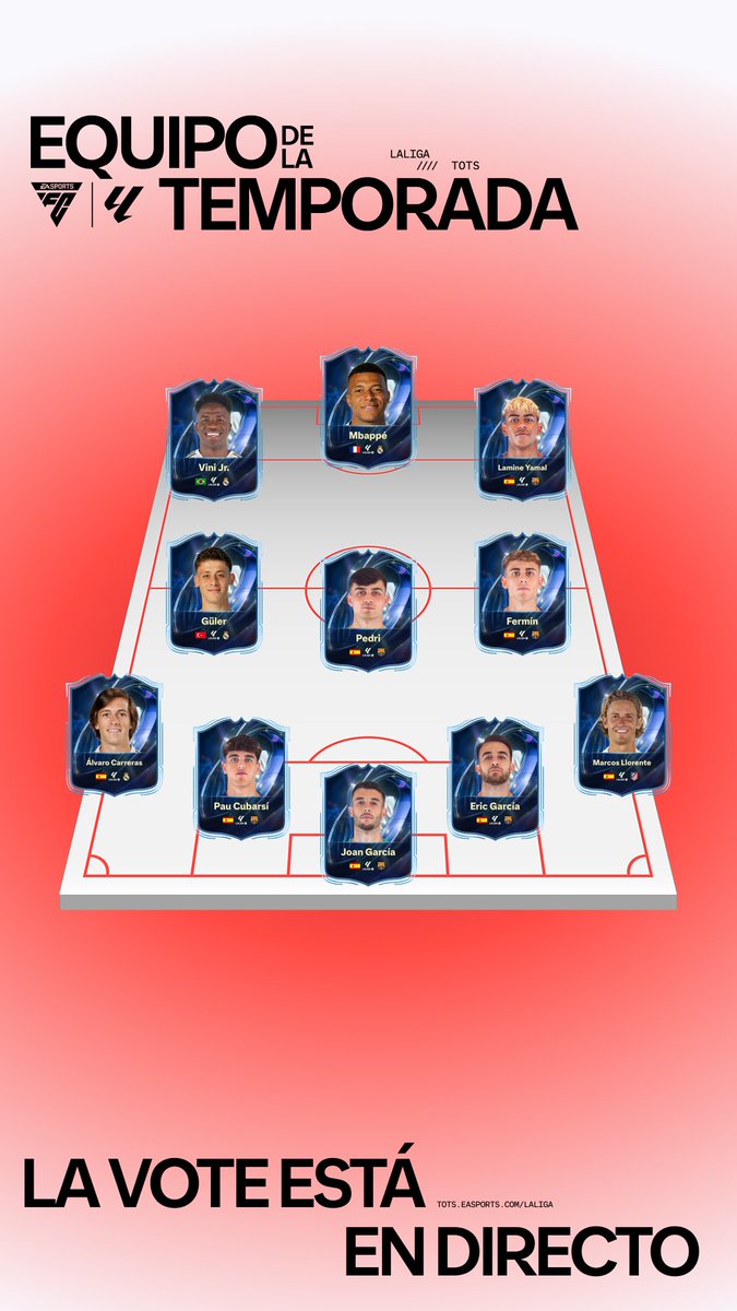 OVAmax123's tweet photo. @EASPORTSFC @LaLiga https://t.co/u6YfXzRjcr