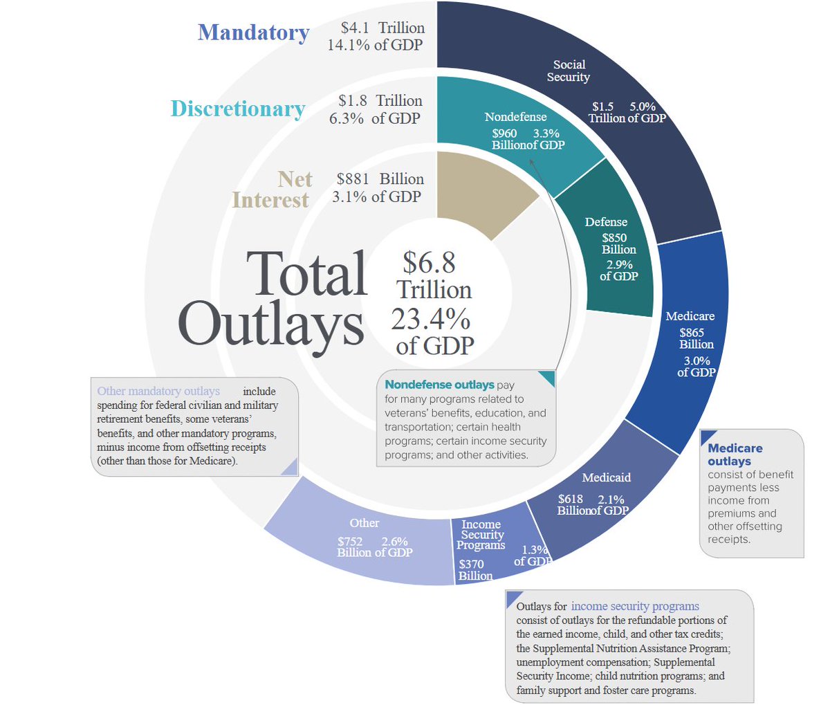 Chris Martz tweet media