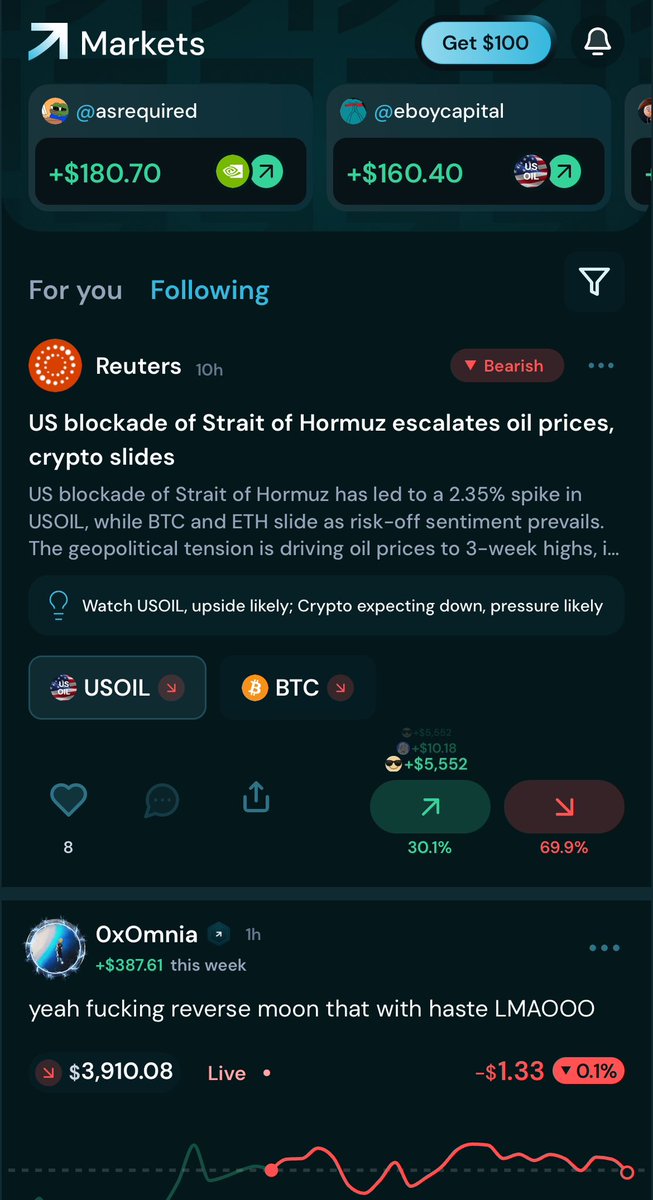 ALPHA: $200K in trading incentives on Hyperliquid @Markets_xyz has ...
