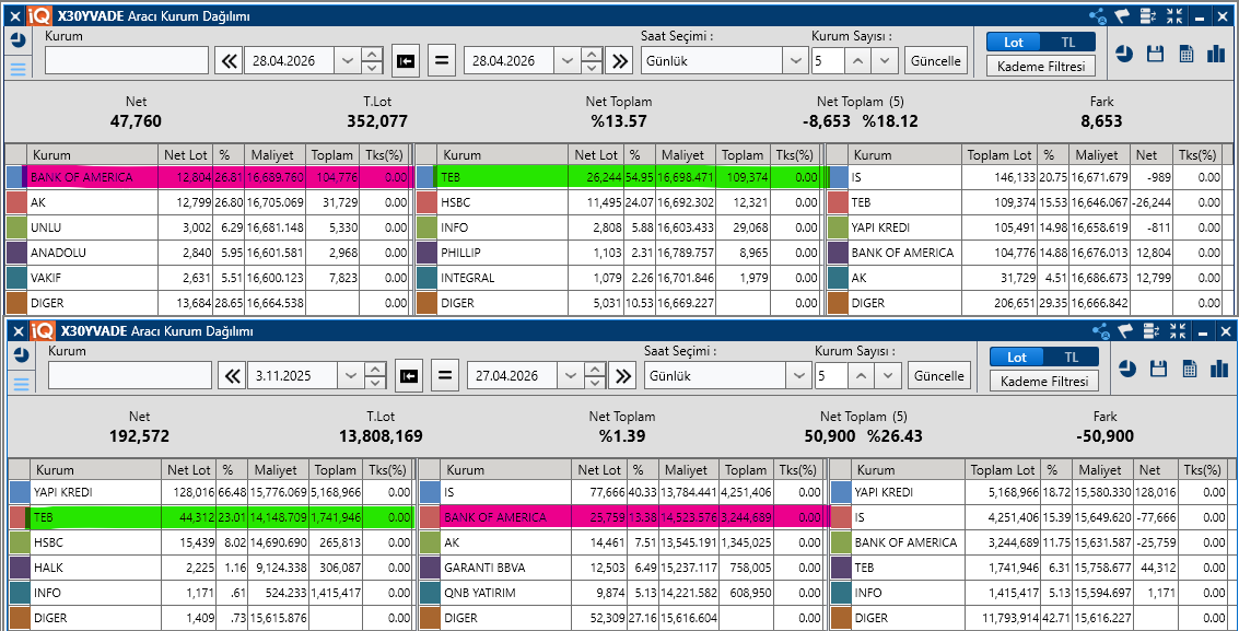 TeKNiK_aNaLYST tweet media