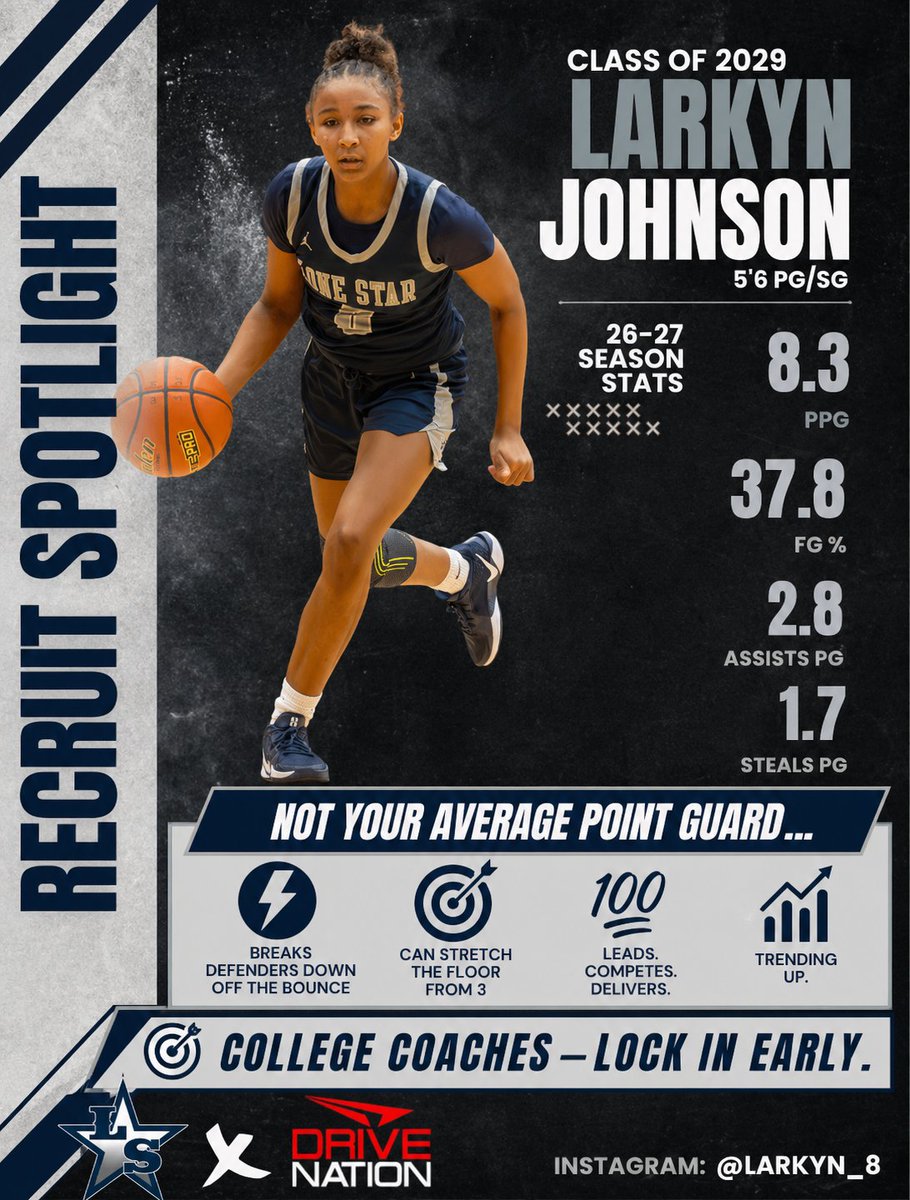 Lone Star HS Girls Basketball tweet media
