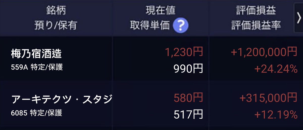 の谷＠ tweet media