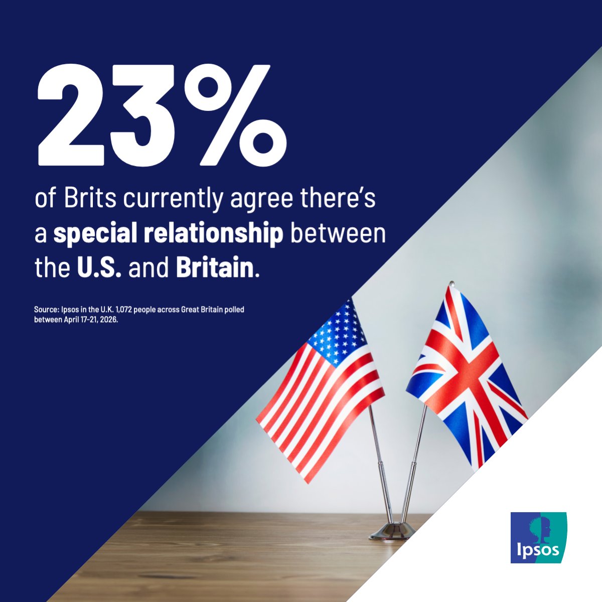 Ipsos Public Affairs tweet media